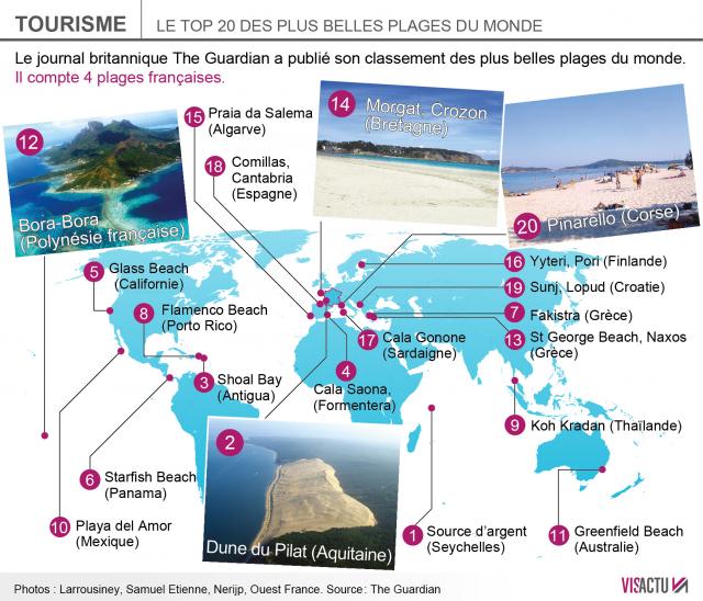 quatre-plages-francaises-dont-une-bretonne-dans-le-top-20-mondial_0 (1)